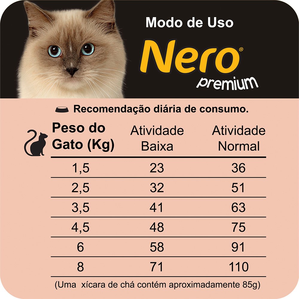 Ração Nero Premium para Gatos Adultos Sabor Peixe e Frango