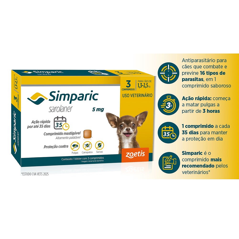 Antipulgas e Carrapatos Simparic 5 mg para Cães entre 1,3kg - 2,5kg