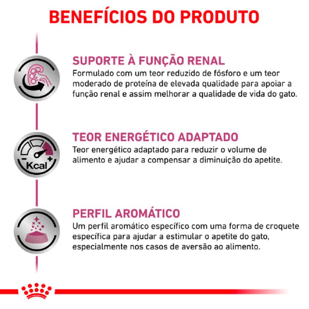 Ração Royal Canin Veterinary Diet Renal Special para Gatos