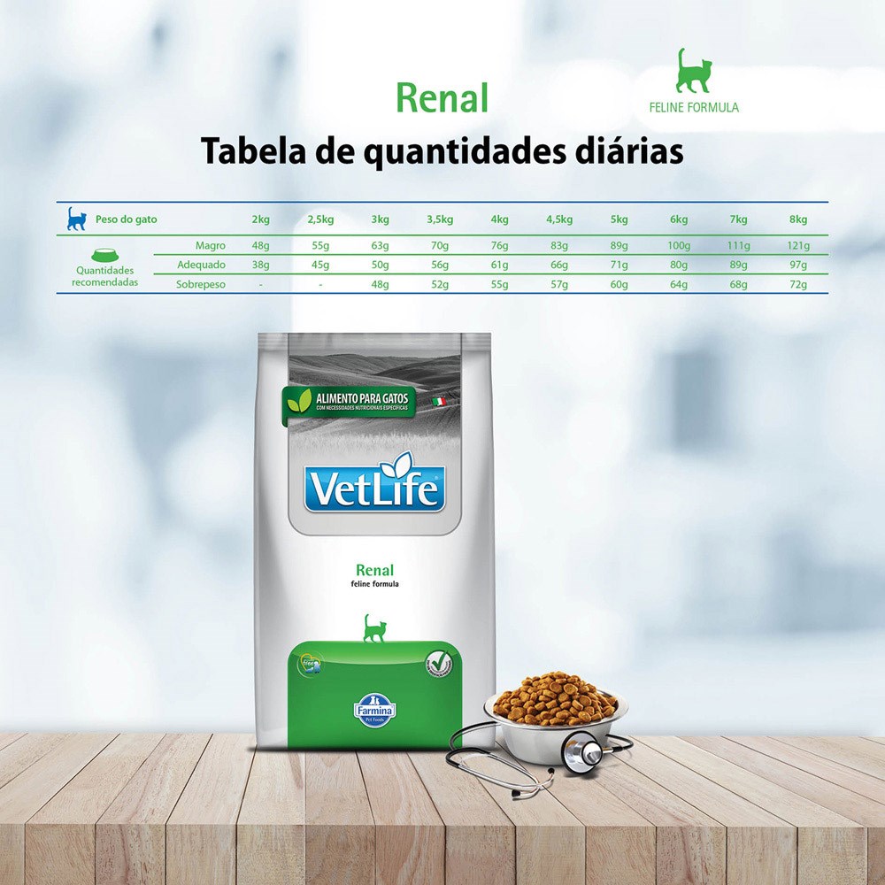 Ração Vet Life Natural Renal para Gatos 