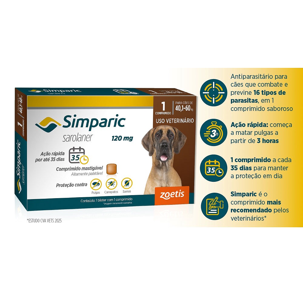 Antipulgas e Carrapatos Simparic 120 mg para Cães de 40,1kg - 60kg