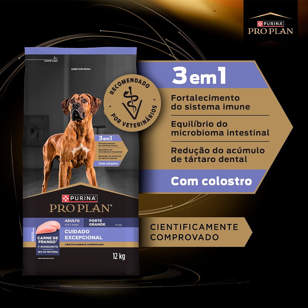 Ração Proplan Cuidado Excepcional para Cães Adultos de Raças Grandes 