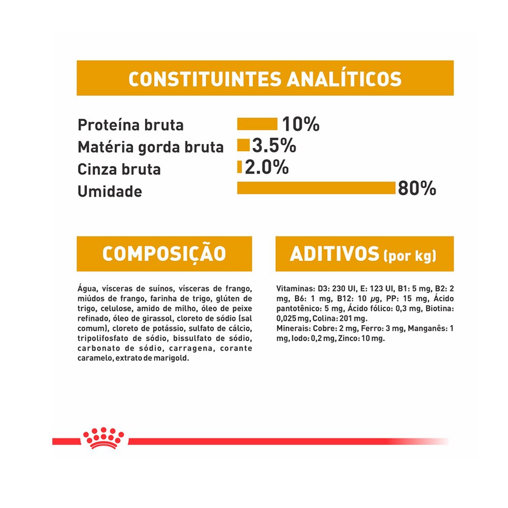 Ração Úmida Royal Canin Sachê Veterinary Diet Urinary S/O para Gatos com Cálculos Urinários