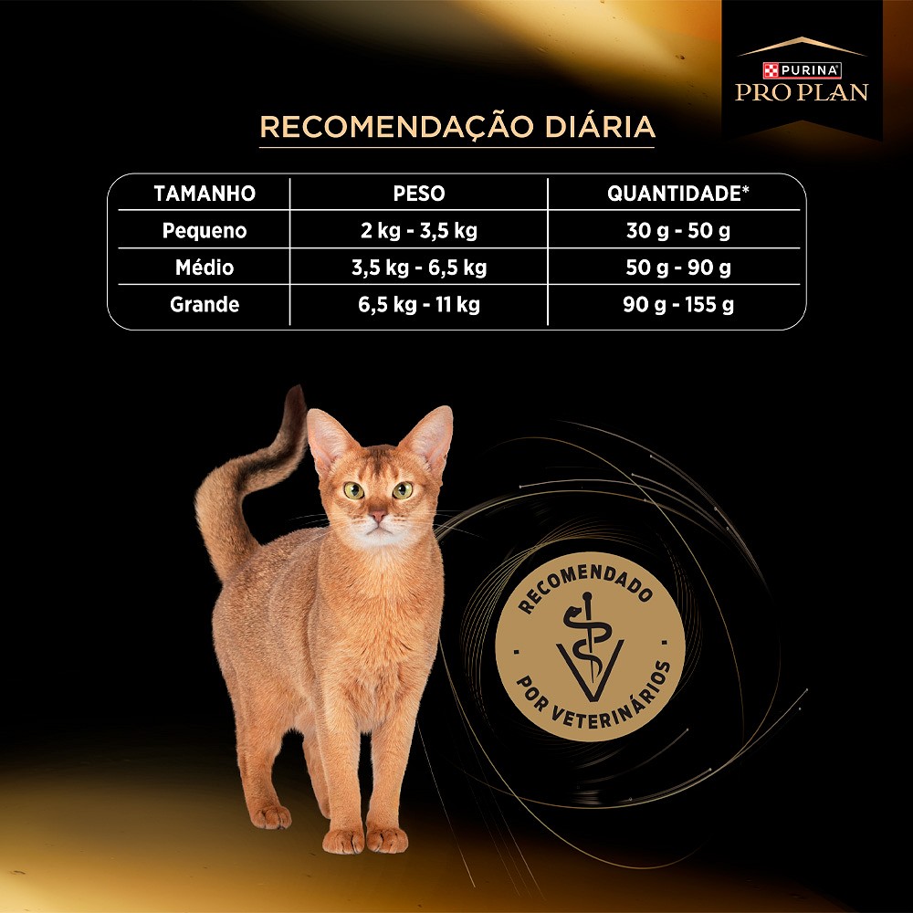 Ração Proplan Cuidado Urinário para Gatos Adultos 