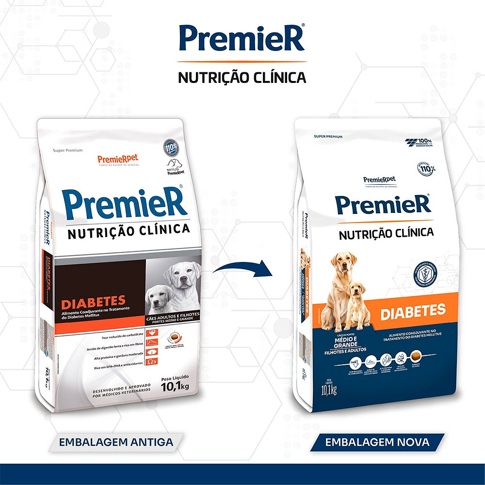Ração Premier Diabetes para Cães Raças Médio e Grande