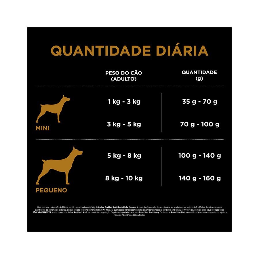 Ração Pro Plan Adult Optilife para Cães Adultos de Raças Pequenas sabor Frango & Arroz