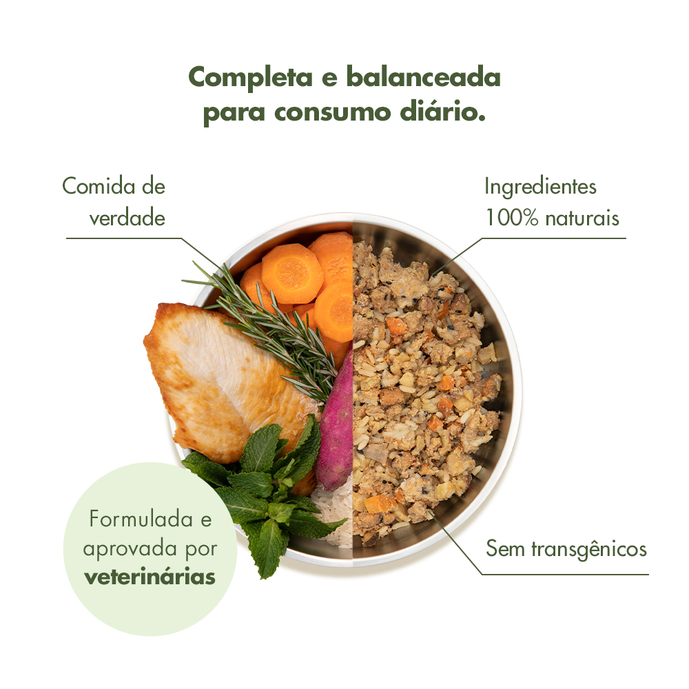 Lata Zee.Dog Kitchen para Cães Adultos sabor Frango - Refeição Natural