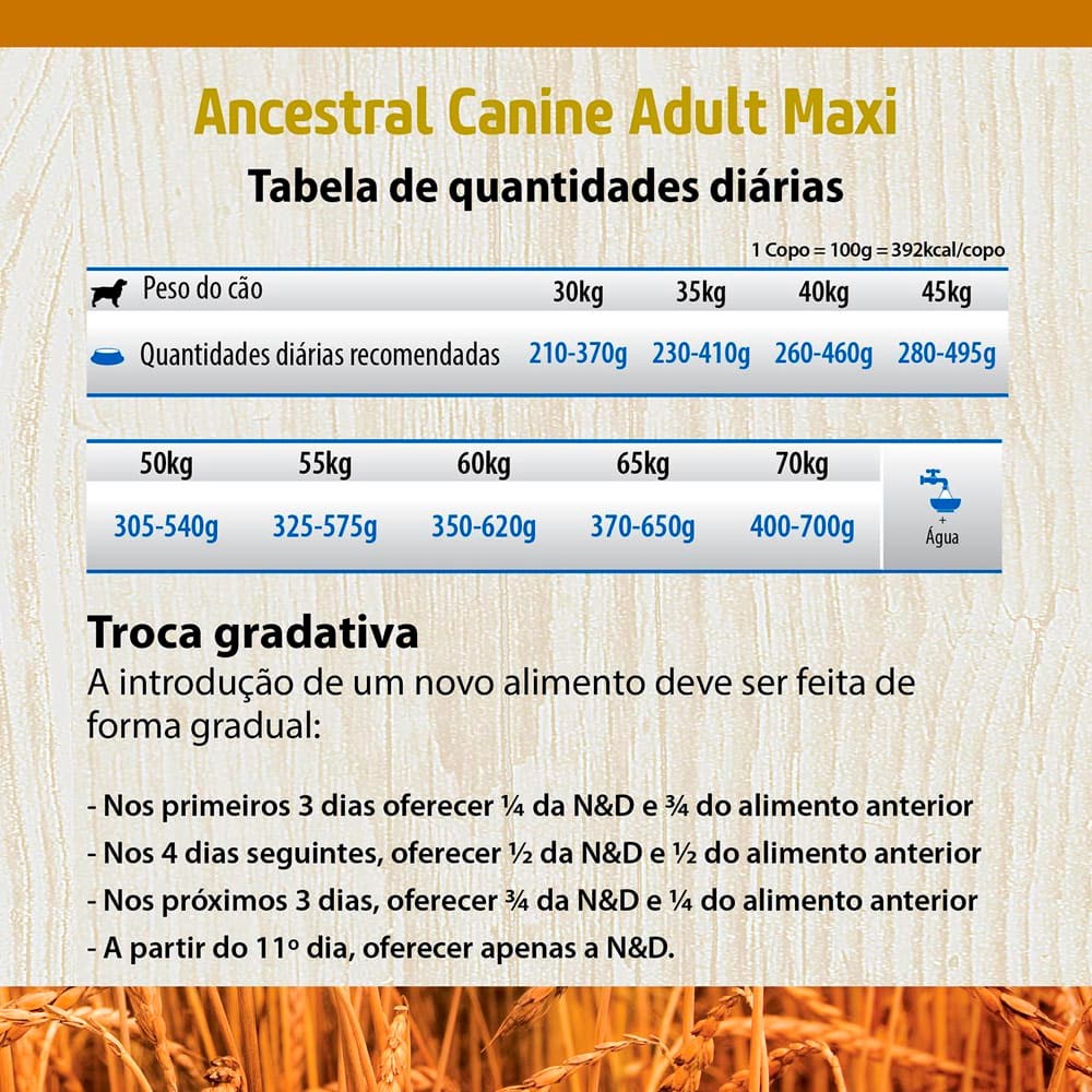 Ração N&D Ancestral para Cães Adultos Maxi sabor Cordeiro
