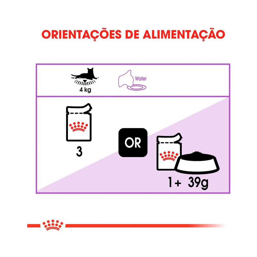 Ração Royal Canin Sachê para Gatos Adultos Castrados Sterilised Jelly