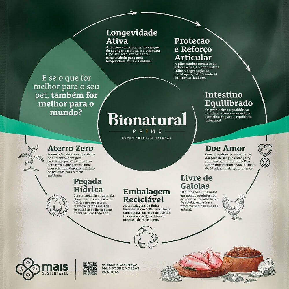 Ração Bionatural Prime para Cães Sênior 7+ de Raças Pequenas Sabor Frango, Blueberry, Coco e Cevada