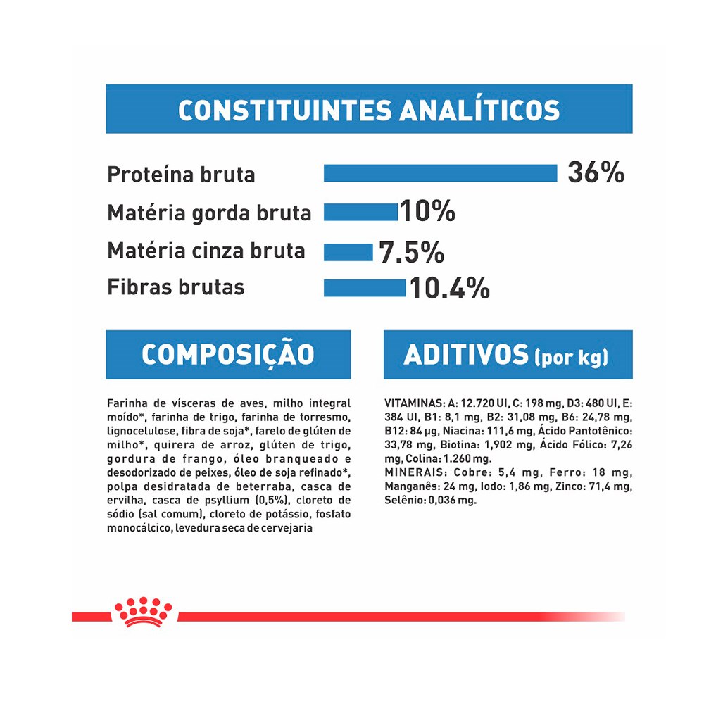 Ração Royal Canin Light para Gatos Adultos