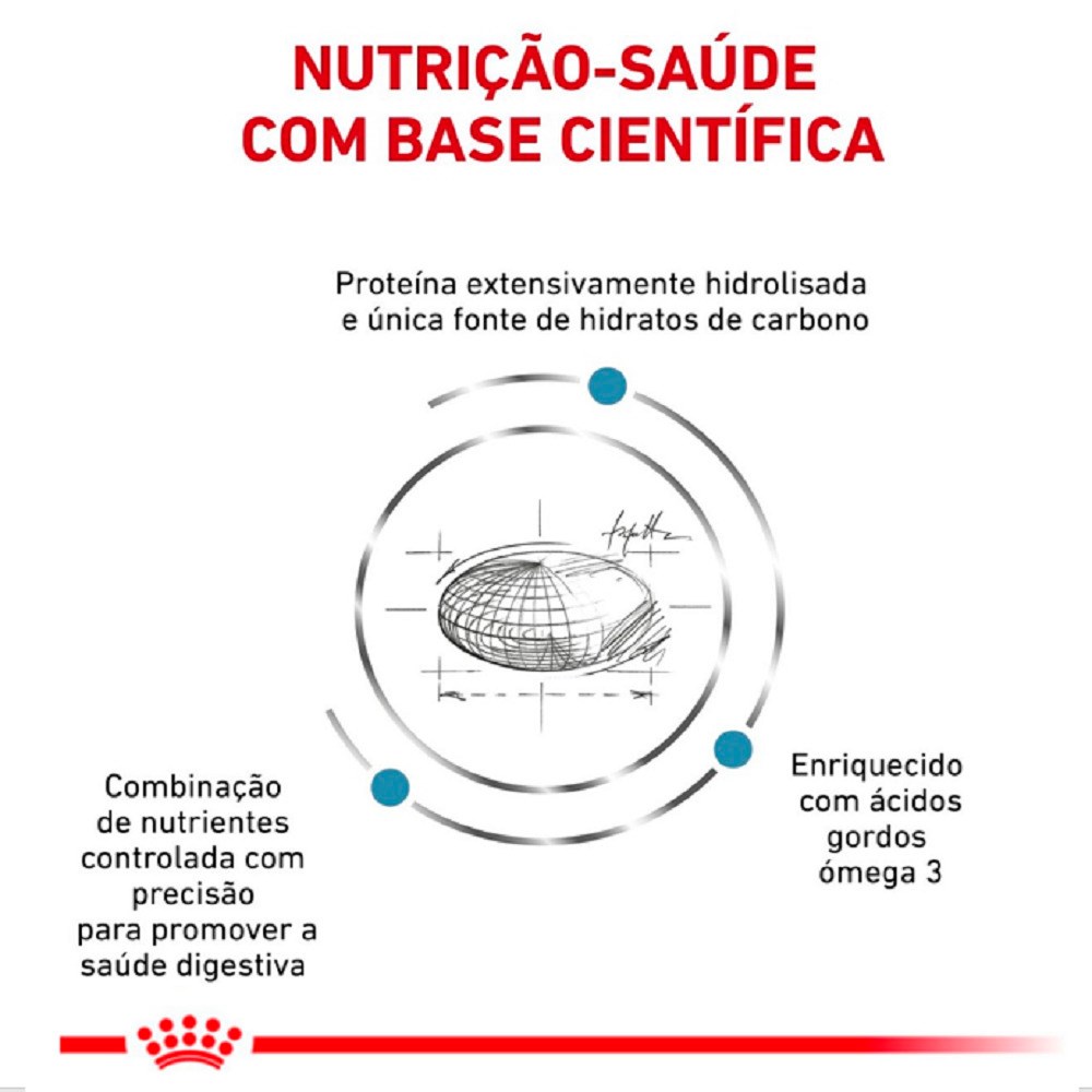 Ração Royal Canin Veterinary Hypoallergenic para Cães