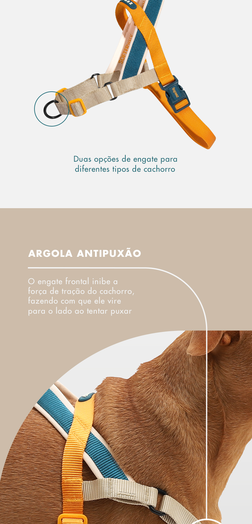 Peitoral Antipuxão SofterWalk para Cachorros Voyage
