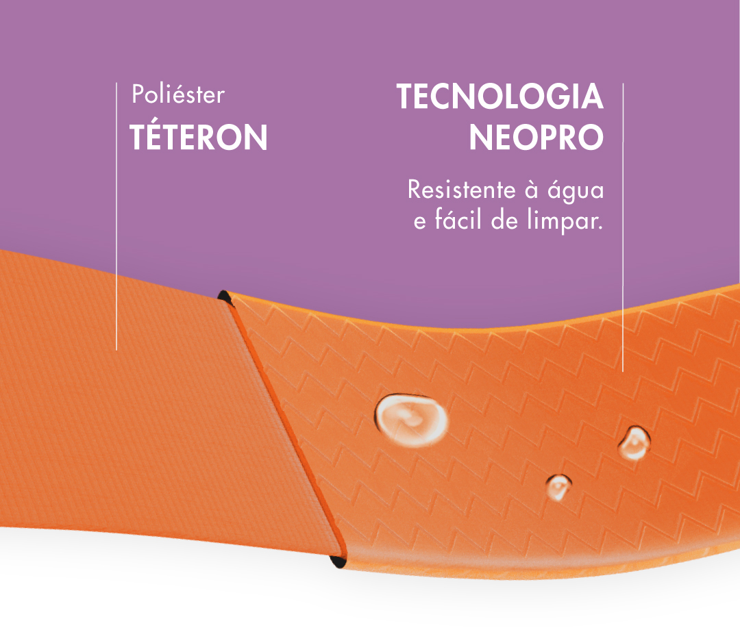 Guia para Cachorros Neopro Iris