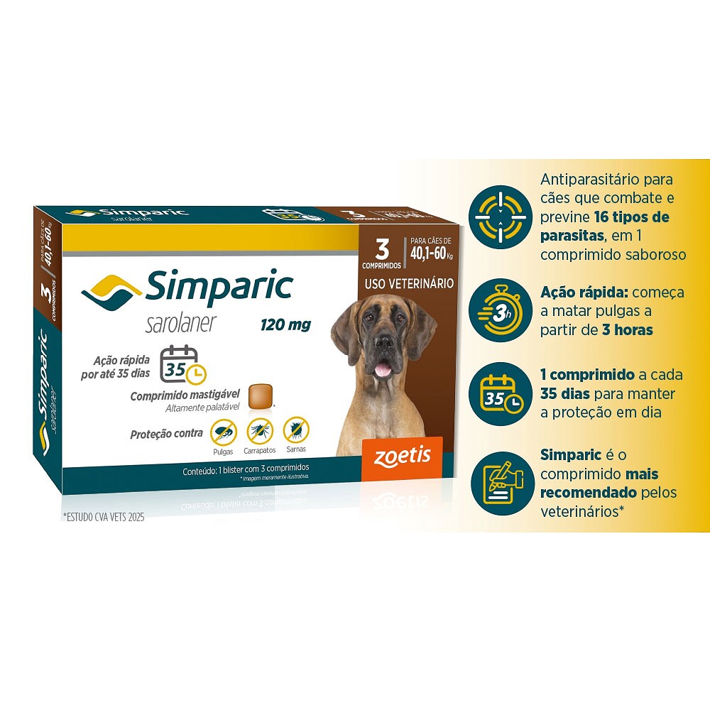 Antipulgas e Carrapatos Simparic 120 mg para Cães de 40,1kg - 60kg