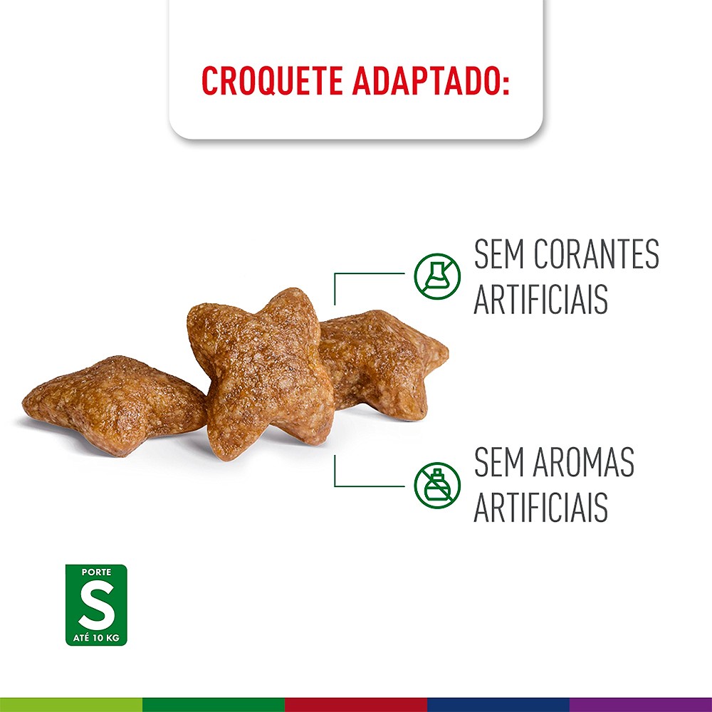 Ração Royal Canin Mini Adult para Cães Adultos de Porte Pequeno