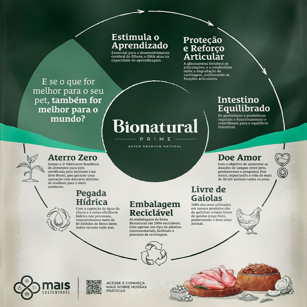 Ração Bionatural Prime para Cães Filhotes de Raças Pequenas Sabor Frango, Blueberry, Coco e Aveia