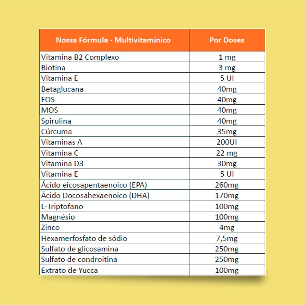 Suplemento Wigow Multivitamínico 10 em 1 para Cães