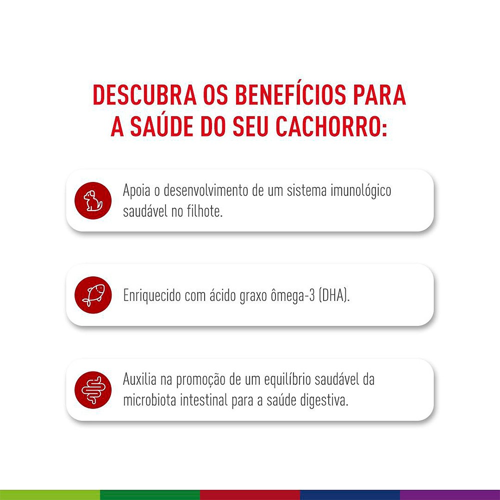 Ração Seca Royal Canin Medium Puppy para Cães Filhotes de Porte Médio