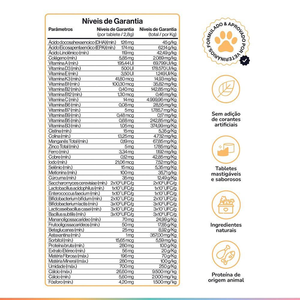 Suplemento Alimentar Buddy Nutrition Pele & Pelagem Sabor Carne para Cães - 60 Tabletes