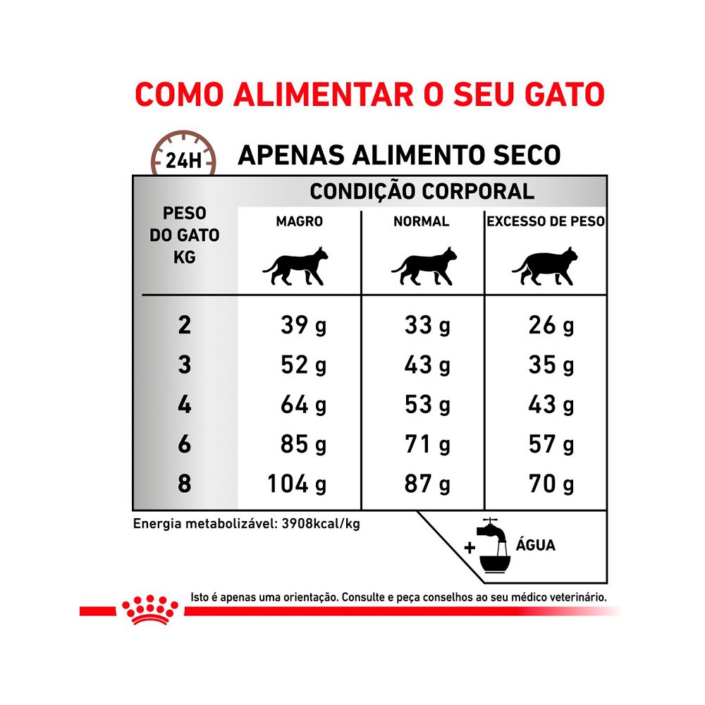 Ração para Gatos Adultos Royal Canin Gastrointestinal Fibre Response Feline - 1,5kg