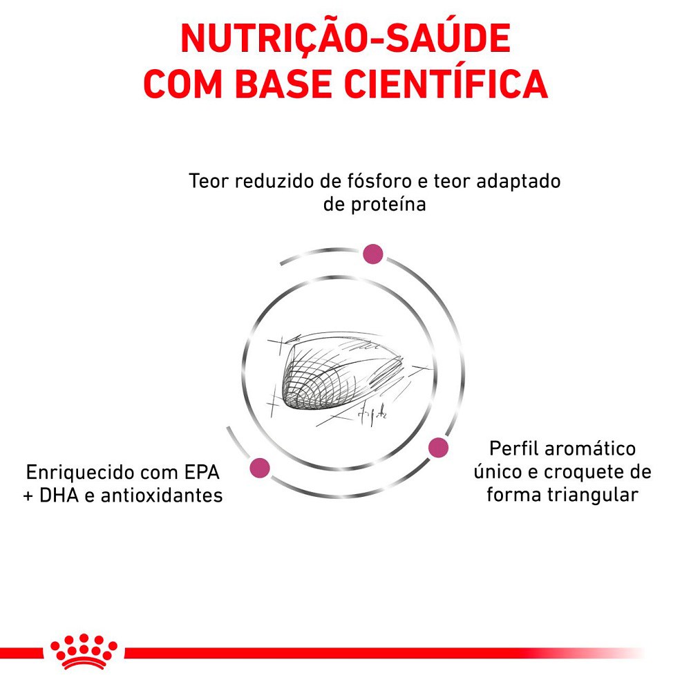 Ração Royal Canin Veterinary Diet Renal Special para Gatos