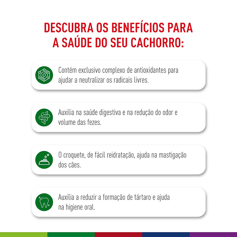 Ração Royal Canin Mini Indoor Sênior para Cães Adultos acima de 8 anos de Porte Pequeno