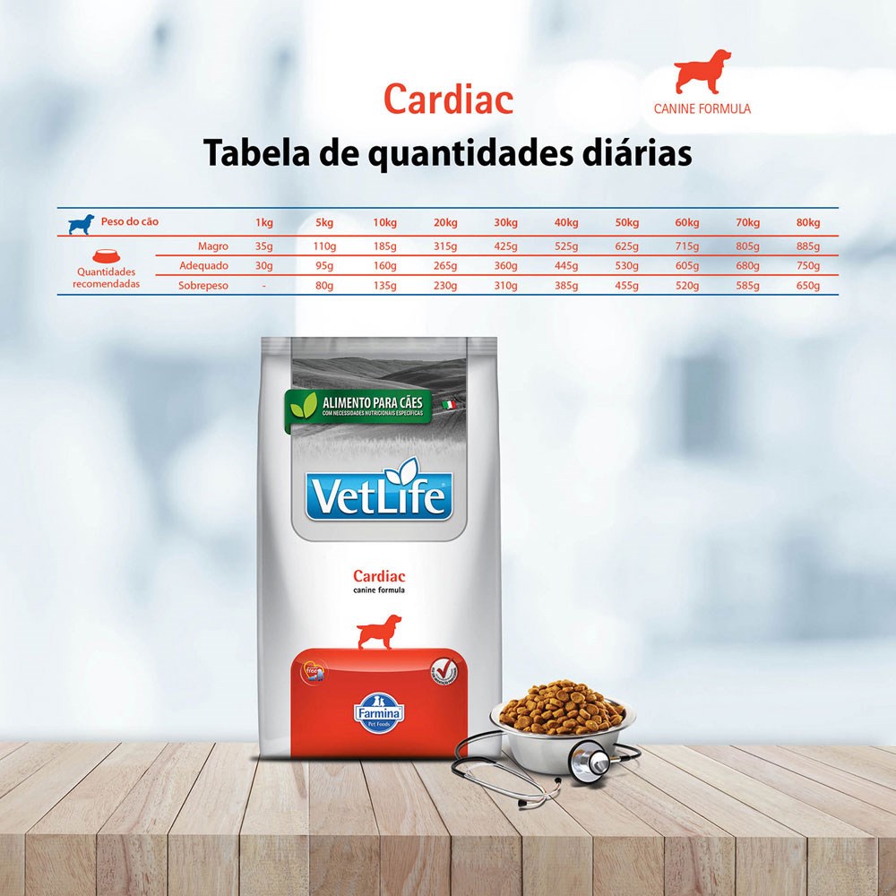 Ração Vet Life Cardiac para Cães 