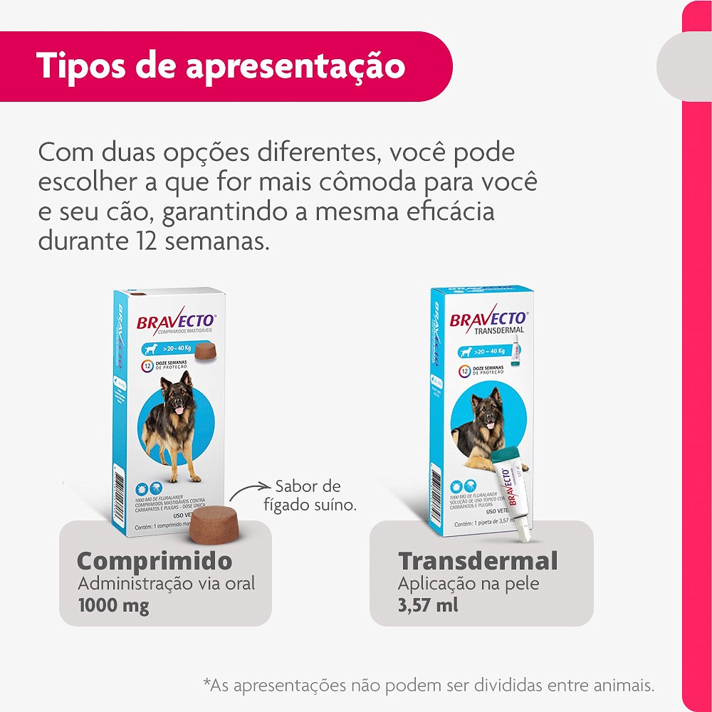 Antipulgas e Carrapatos Bravecto Transdermal para Cães de 20kg a 40kg -  1000mg
