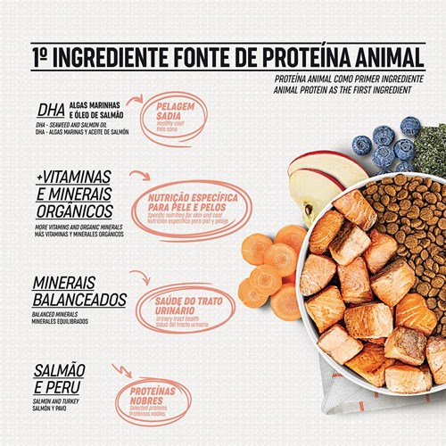 Ração Monello Select Skin And Coat para Gatos Adultos Sabor Salmão, Cenoura e Blueberry