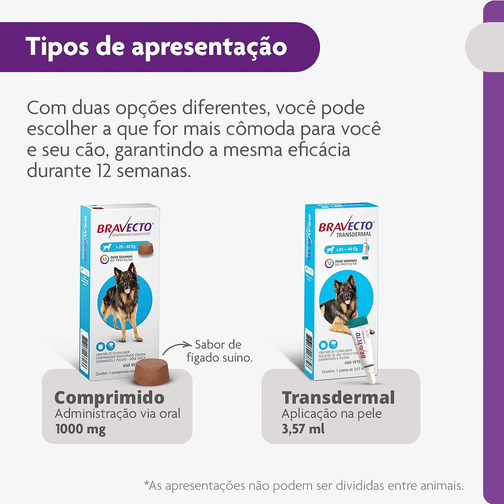Antipulgas e Carrapatos Bravecto para Cães de 20kg a 40kg - 1000mg