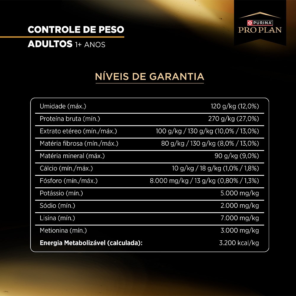 Ração Proplan Controle de Peso para Cães Adultos de Porte Mini e Pequeno