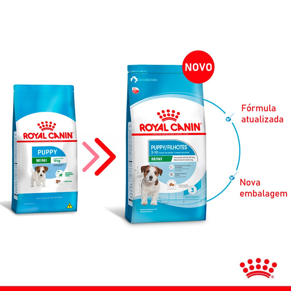 Ração Royal Canin Puppy Mini para Cães Filhotes de Porte Pequeno