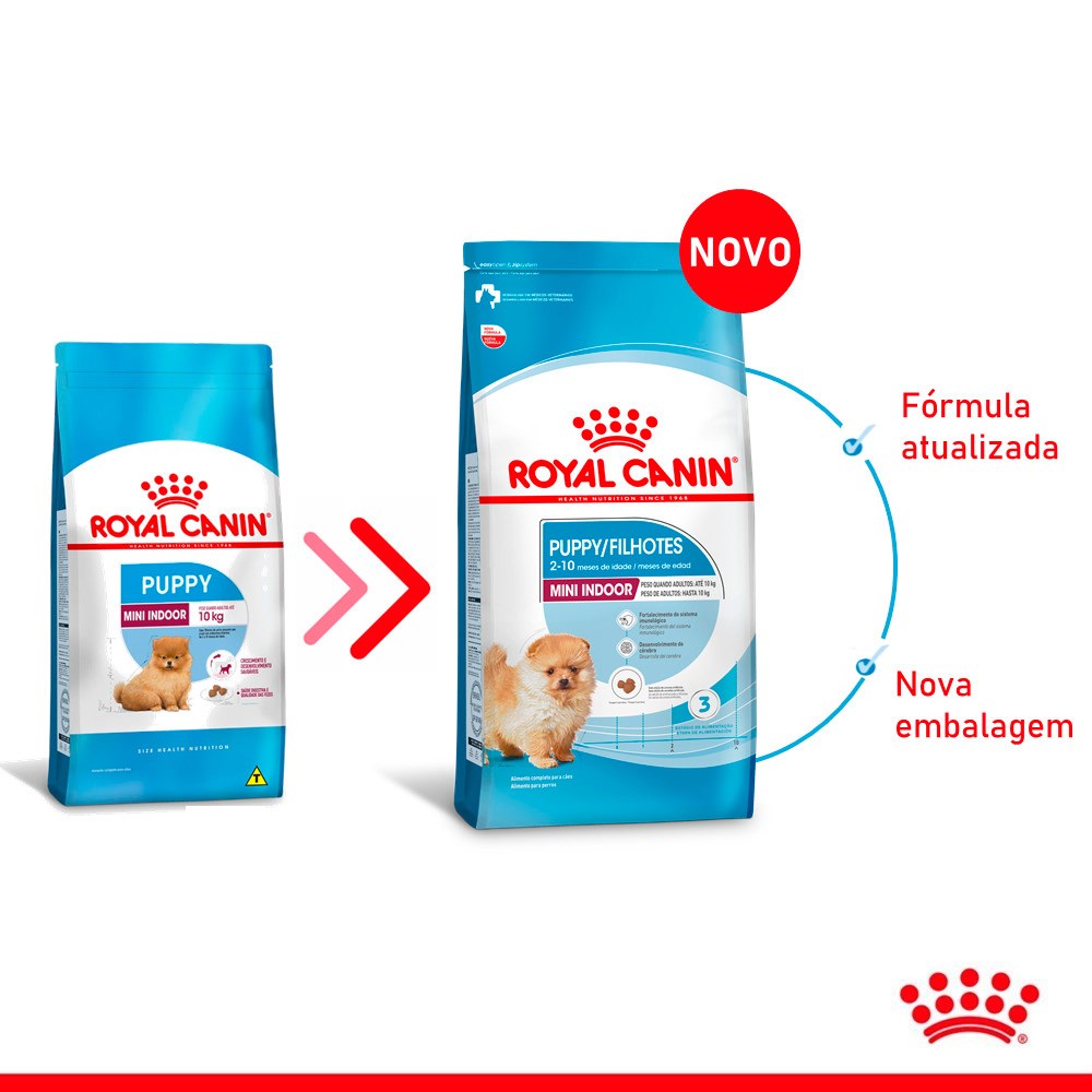Ração Royal Canin Puppy Mini Indoor para Cães Filhotes de Porte Pequeno