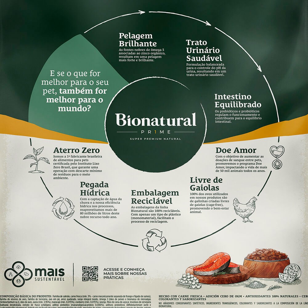 Ração Bionatural Prime para Gatos Adultos Sabor Salmão, Maracujá, Cranberry e Aveia