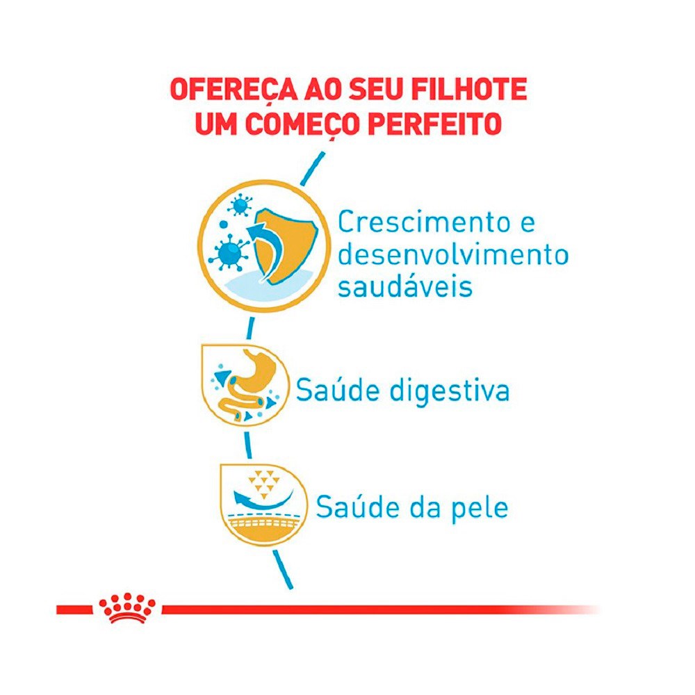 Ração Royal Canin para Cães Filhotes da Raça Bulldog Francês