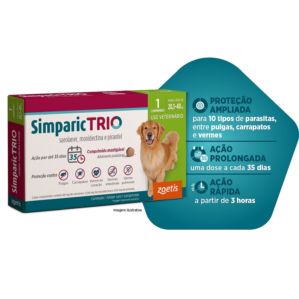 Antipulgas e Carrapatos Simparic TRIO 48mg para Cães com  20,1kg a 40kg