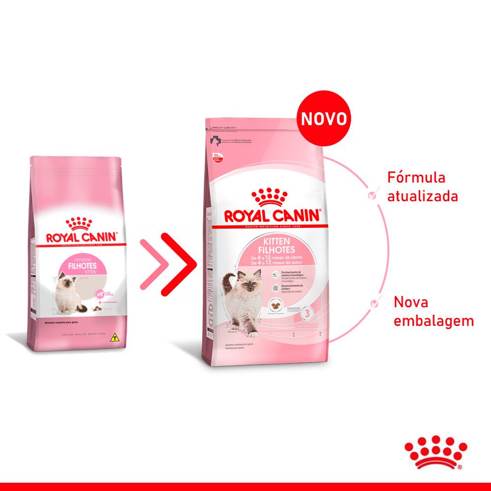 Ração Royal Canin Kitten para Gatos Filhotes de 4 - 12 meses de idade