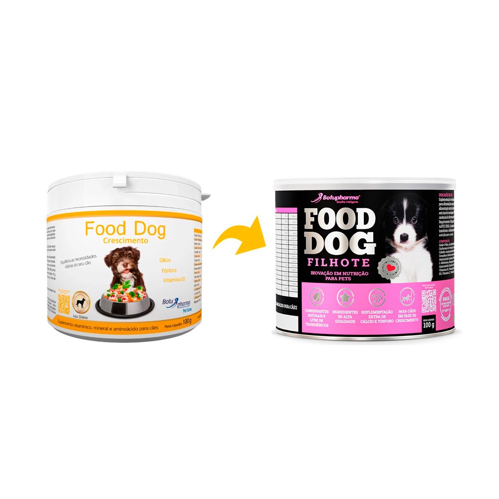 Suplemento Vitamínico Botupharma Food Dog Crescimento