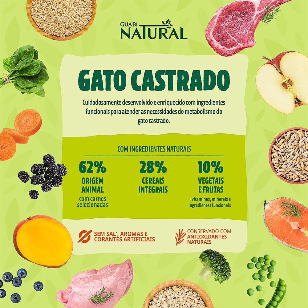 Ração Guabi Natural para Gatos Castrados sabor Cordeiro e Aveia