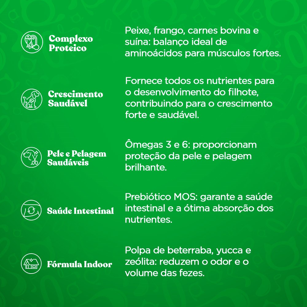 Ração Quatree Gourmet para Cães Filhotes sabor Mix de Carnes e Leite