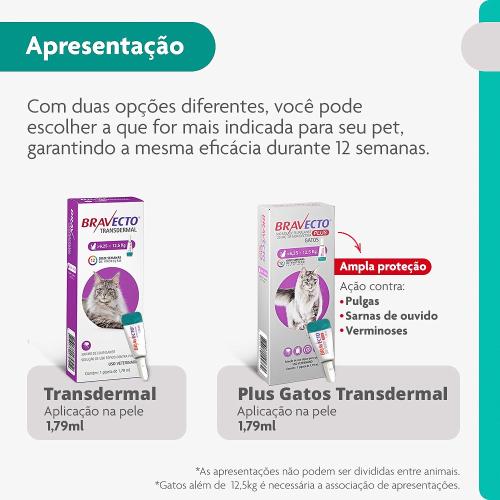 Antipulgas e Carrapatos Bravecto Transdermal para Gatos de 6,25kg a 12,5kg - 500mg