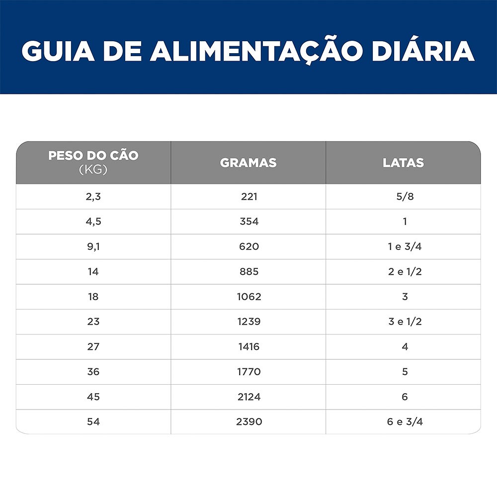 Ração Úmida Hill's Science Diet Vitalidade Sênior para Cães Idosos Sabor Frango e Vegetais