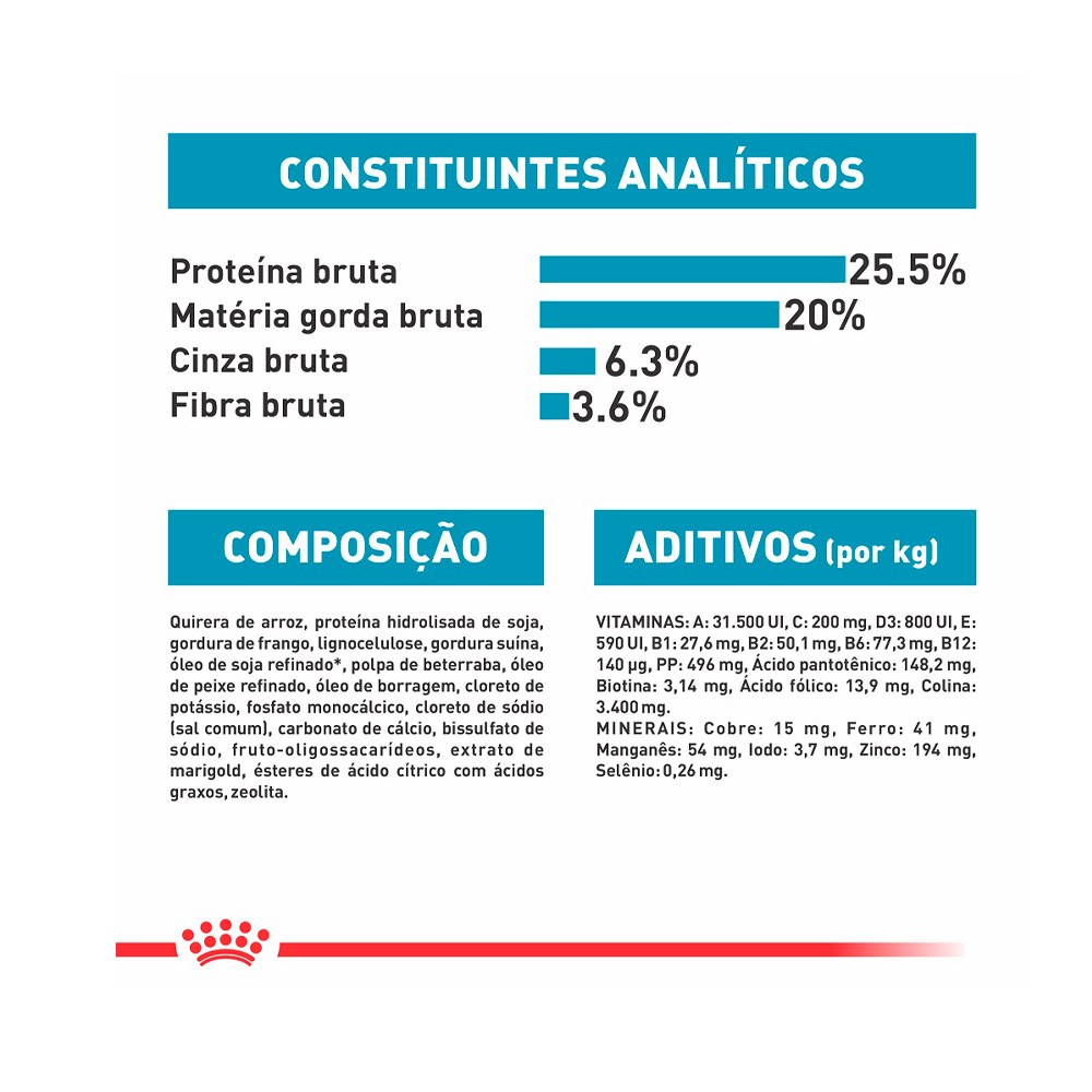 Ração Royal Canin Veterinary Hypoallergenic para Gatos