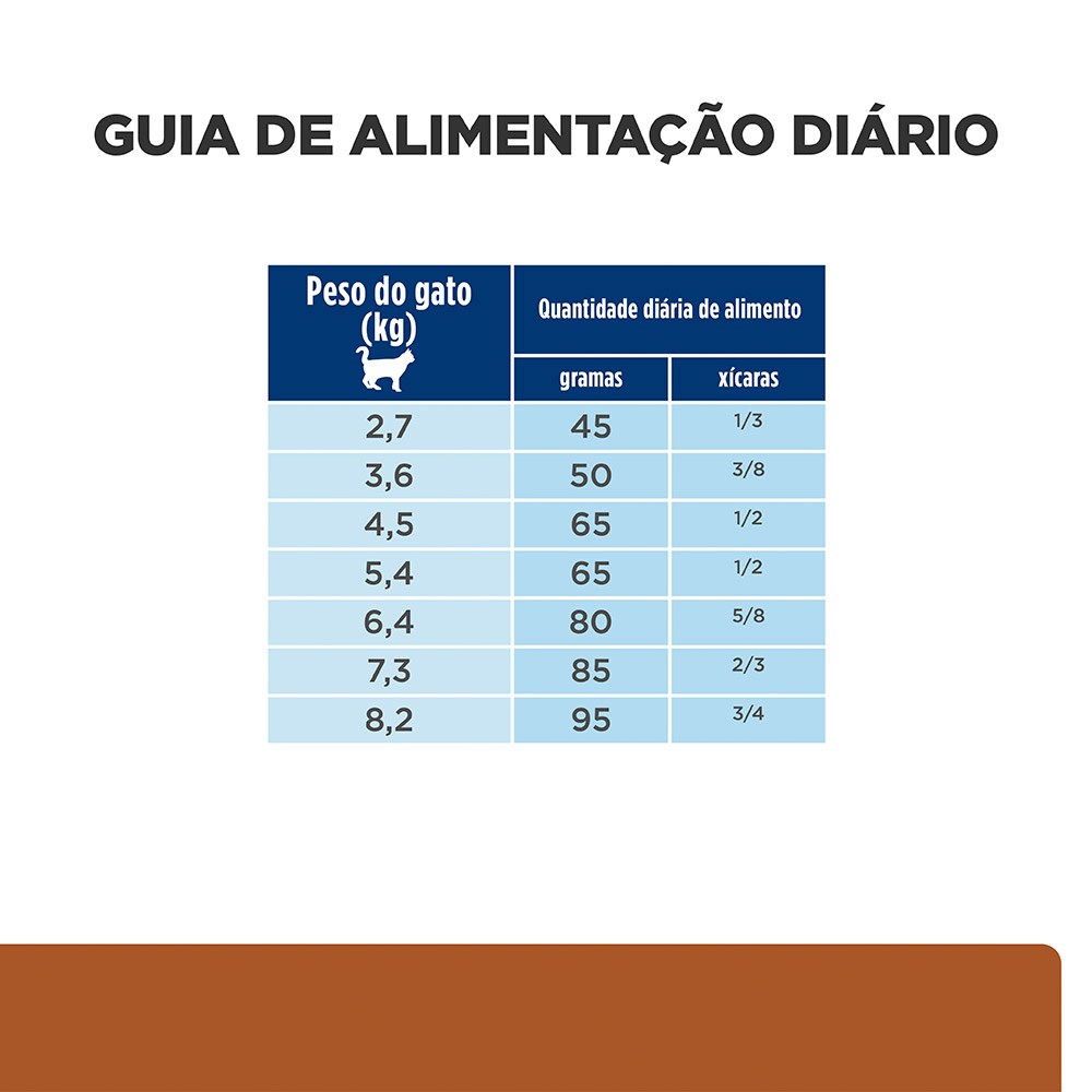 Ração Hill's Prescription Diet K/D para Gatos Adultos - Cuidado Renal 