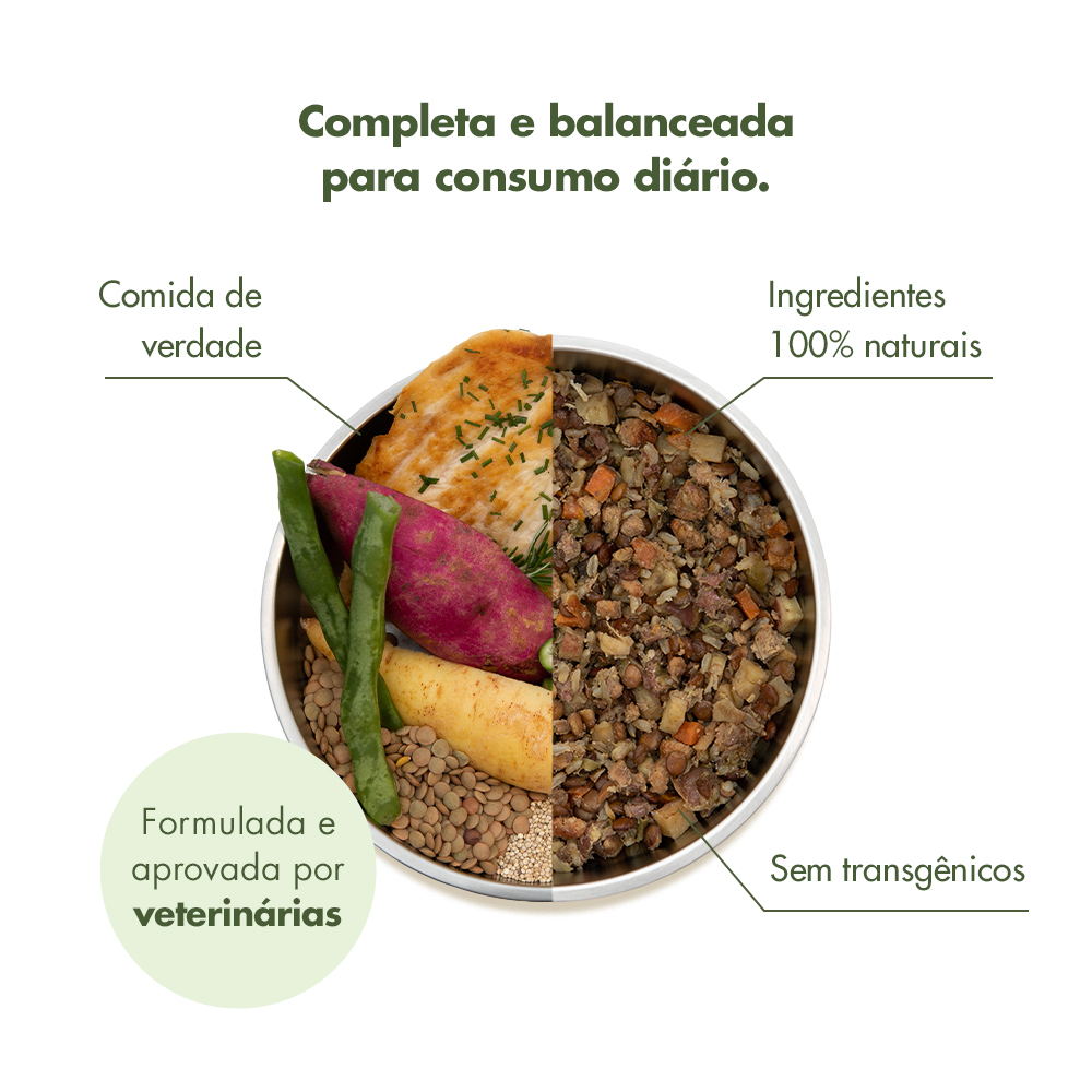 Lata Zee.Dog Kitchen para Cães Adultos Baixa Caloria - Refeição