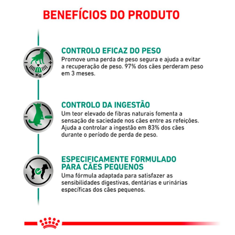 Ração Royal Canin Veterinary Diet Satiety para Cães de Porte Pequeno