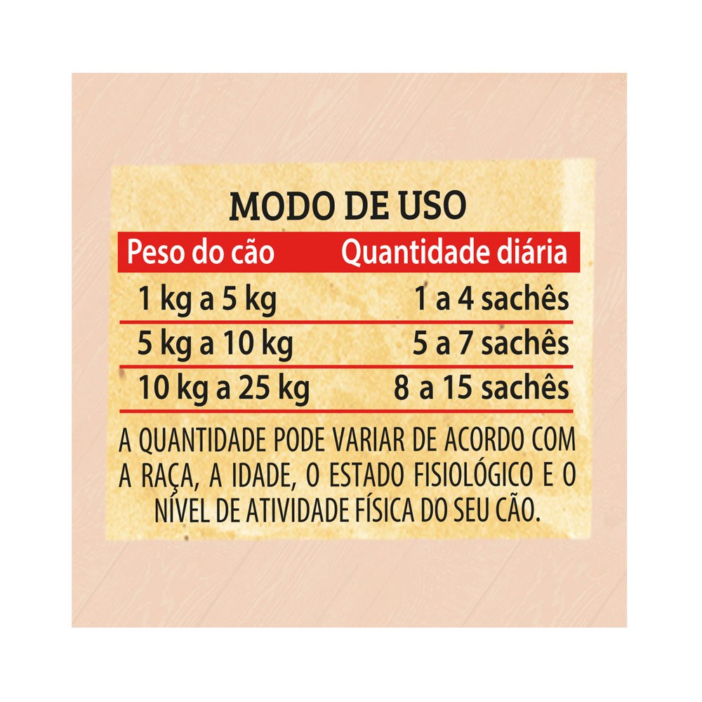 Keldog Sachê sabor Carne, Ervilha e Cenoura para Cães Adultos