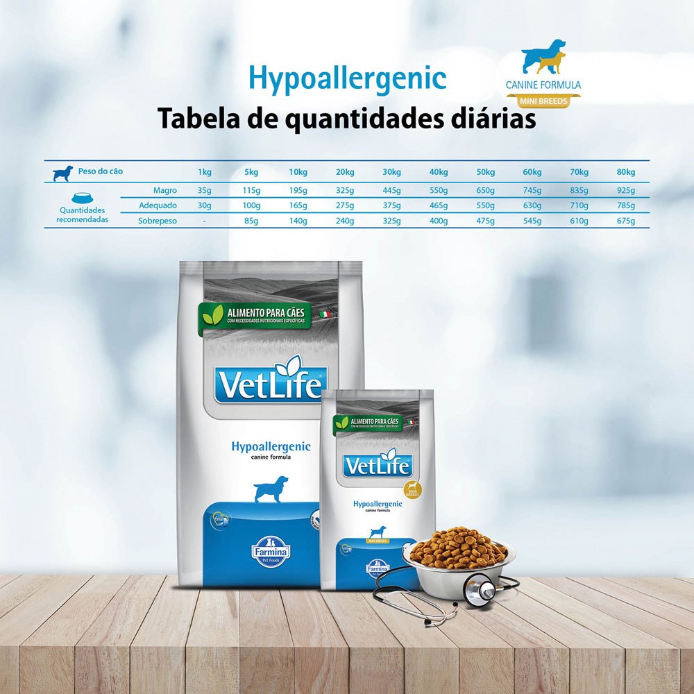 Ração Vet Life Natural Hypoallergenic para Cães Adultos Mini com Problemas de Pele