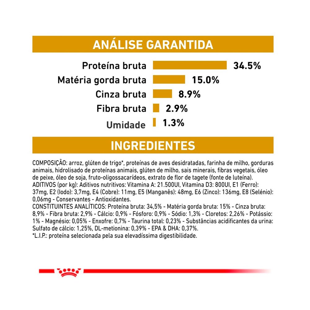 Ração Royal Canin Veterinary Diet Urinary para Gatos